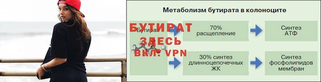 крисы Горняк
